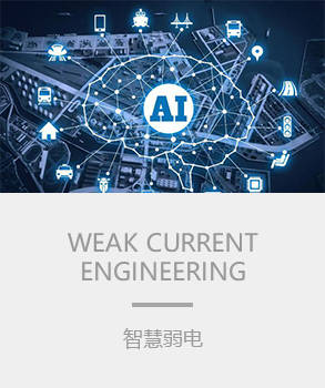 智能樓宇，樓宇自控係統