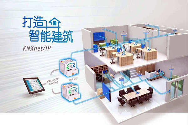 樓宇控製係統一定要具備的三個條件！