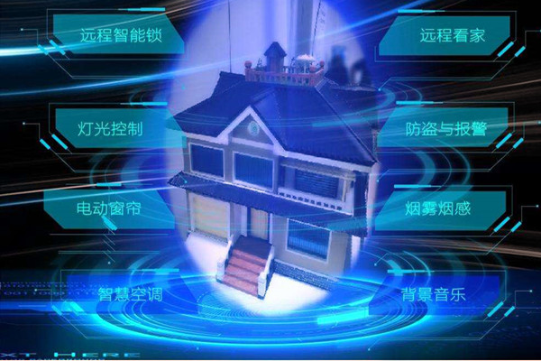 智能樓宇自控係統工程施工的三大要素！