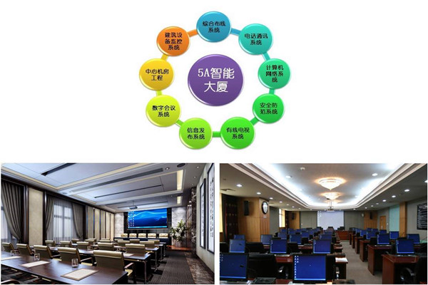 樓宇自控係統實施過程中應該注意這些問題！