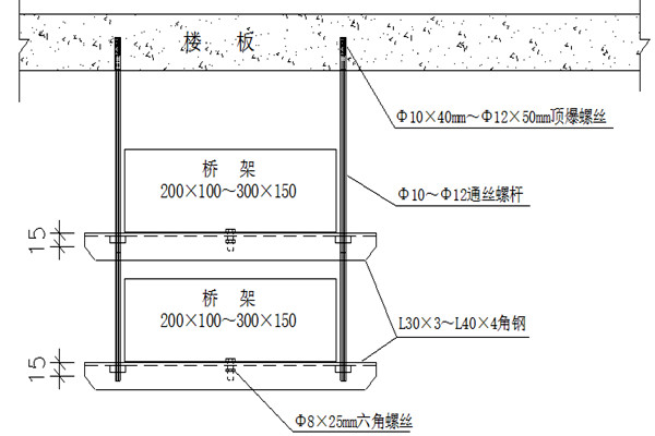 橋架安裝不合理會影響樓宇智能化的實現！(圖1)