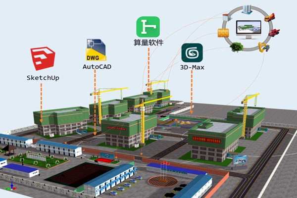 樓宇自控係統應該成為企業標配！(圖1)
