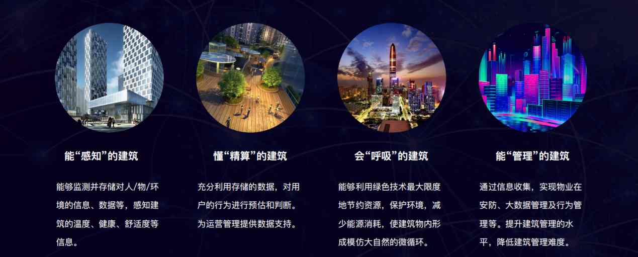 樓宇自控草莓视频污新地址！(圖5)